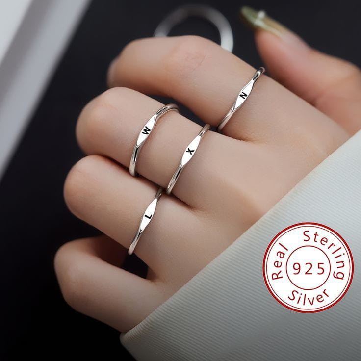 Minimal Initial Letter Ring