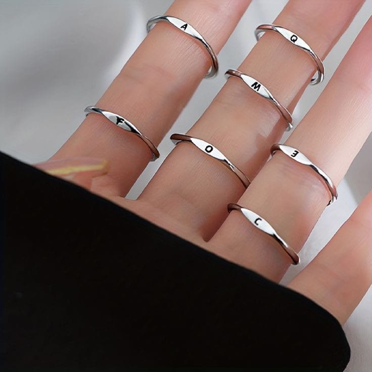 Minimal Initial Letter Ring